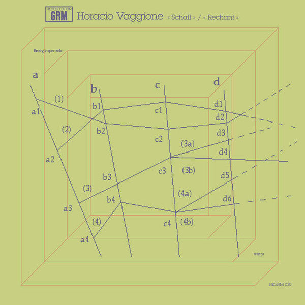 Horacio Vaggione - Schall / Rechant - New LP Record 2024 Recollection GRM Austria Vinyl - Electronic / Electroacoustic / Musique Concrète - Shuga Records