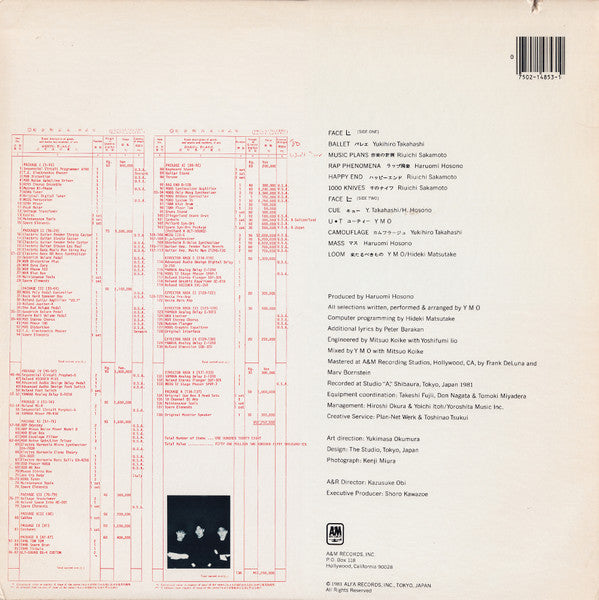 Yellow Magic Orchestra / YMO - BGM LP Record 1981 A&M USA Promo Original Vinyl - Synth-pop / Electronic / Experimental - Shuga Records