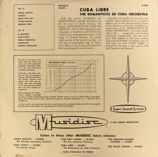 The Romanticos De Cuba Orchestra - Cuba Libre - VG+ LP Record 1959 Musidisc USA Vinyl - Latin / Space-Age / Jazz - Shuga Records