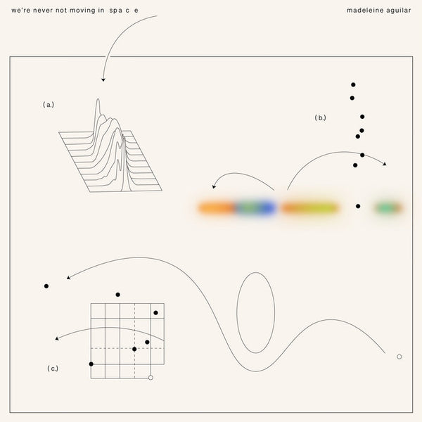 Madeleine Aguilar - we're never not moving in space - New 2 LP Record 2025 Manic Static Vinyl & Risograph Print - Chicago Rock / Singer-songwriter / Experimental - Shuga Records