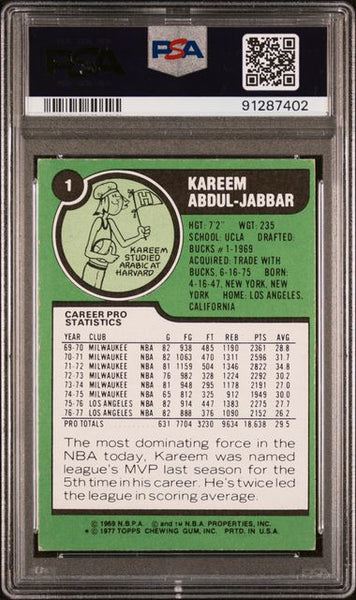 KAREEM ABDUL-JABBAR 1977 Topps LA Lakers Card #1 HOF PSA 4