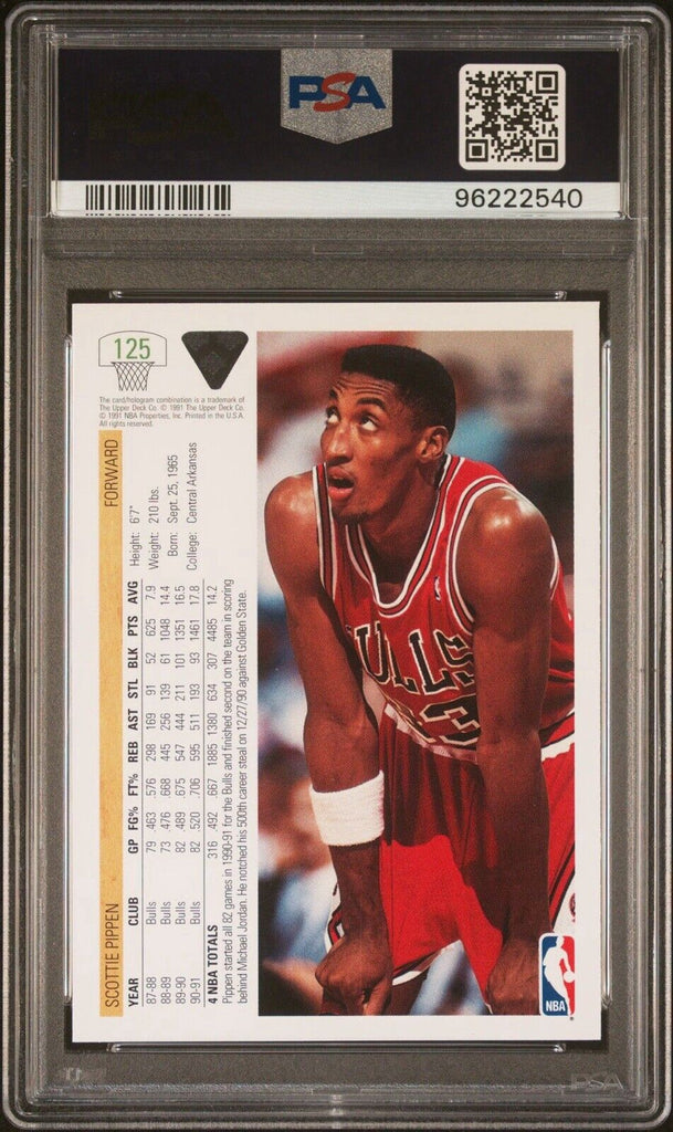 rare scottie pippen cards 1991 UPPER DECK Card #125 - SCOTTIE PIPPEN - Chicago Bull