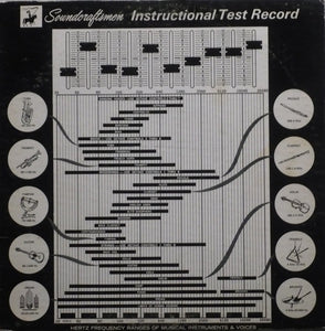Unknown Artist – Soundcraftsmen Instructional Test Record - VG+ LP Record 1976 USA Vinyl & Insert - Technical / Education / Spoken Word
