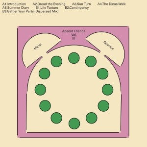 Minor Science – Absent Friends Vol. III - New LP Record 2023 Balmat Spain Vinyl - Experimental / Ambient