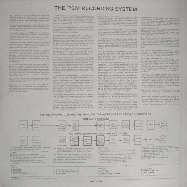 No Artist ‎– PCM Recording Demonstration Record - Mint- LP Record 1974 Denon Japan Import Vinyl - Special Effects / Technical / Theme / Soft Rock / Pop - Shuga Records
