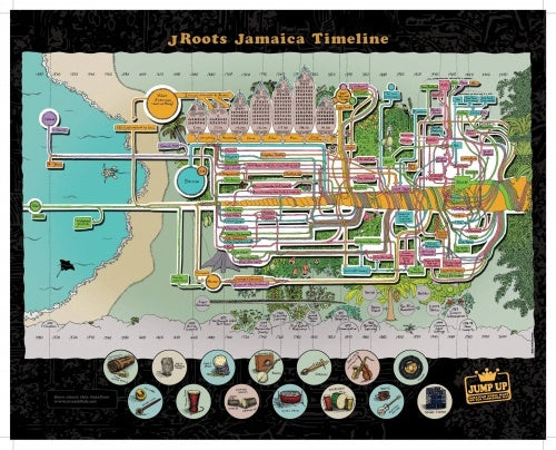 J Roots - Jamaica Time Line - New Limited Edition 7